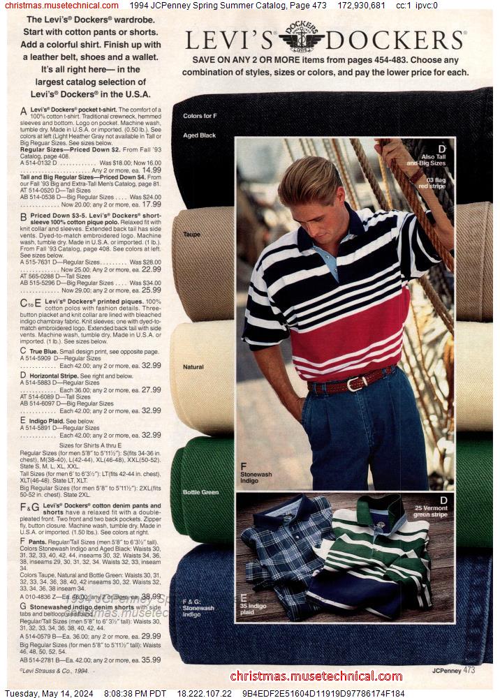 1994 JCPenney Spring Summer Catalog, Page 473