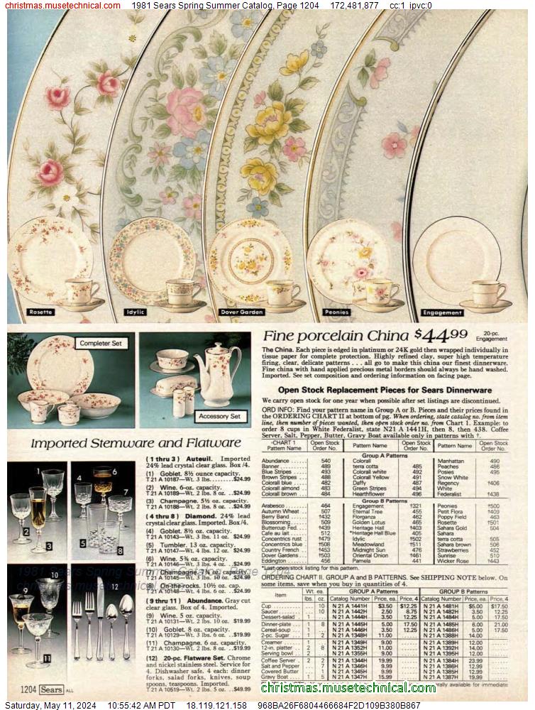1981 Sears Spring Summer Catalog, Page 1204
