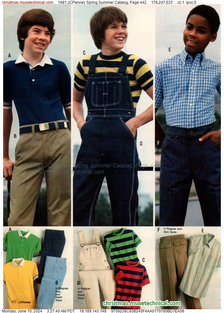 1981 JCPenney Spring Summer Catalog, Page 442