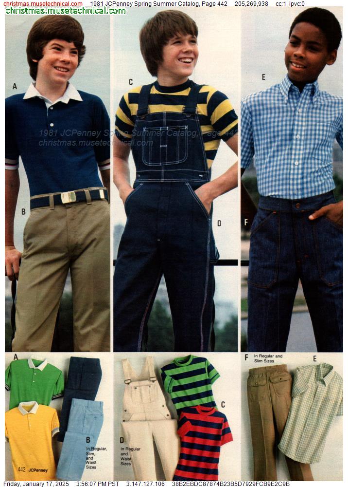 1981 JCPenney Spring Summer Catalog, Page 442