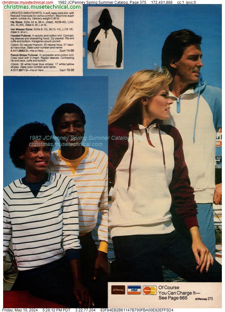 1982 JCPenney Spring Summer Catalog, Page 375