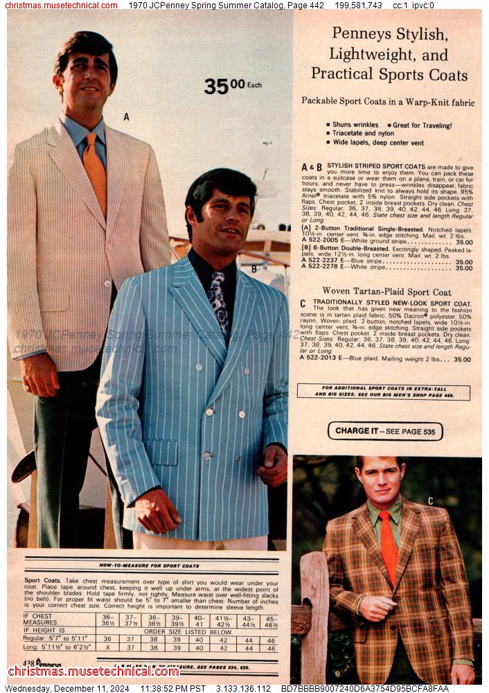 1970 JCPenney Spring Summer Catalog, Page 442