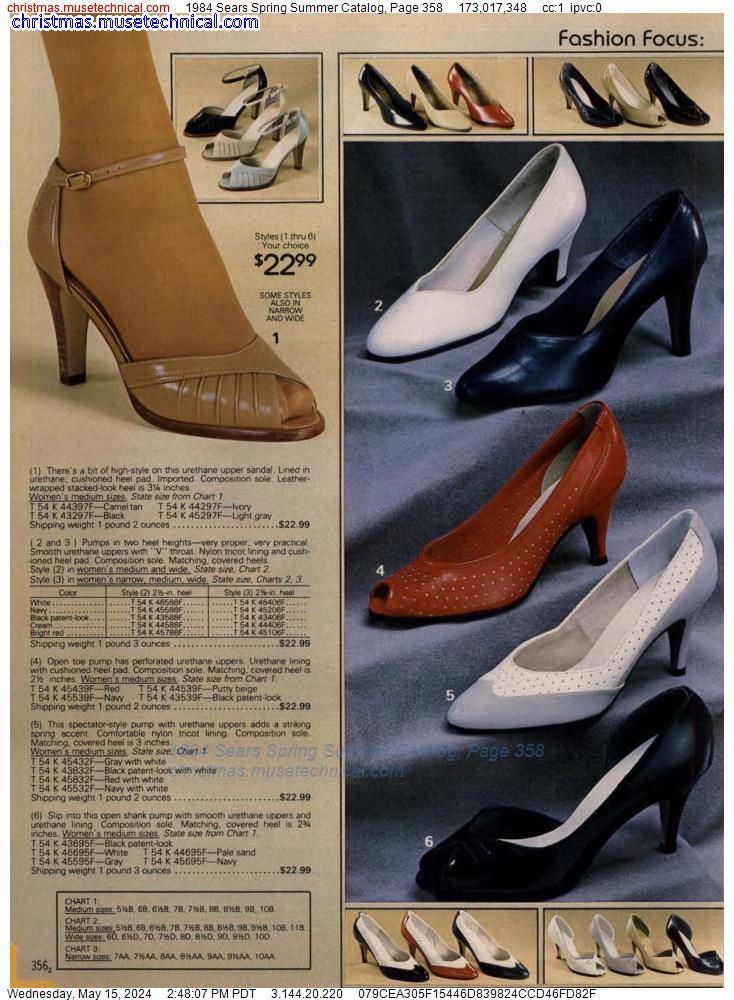 1984 Sears Spring Summer Catalog, Page 358