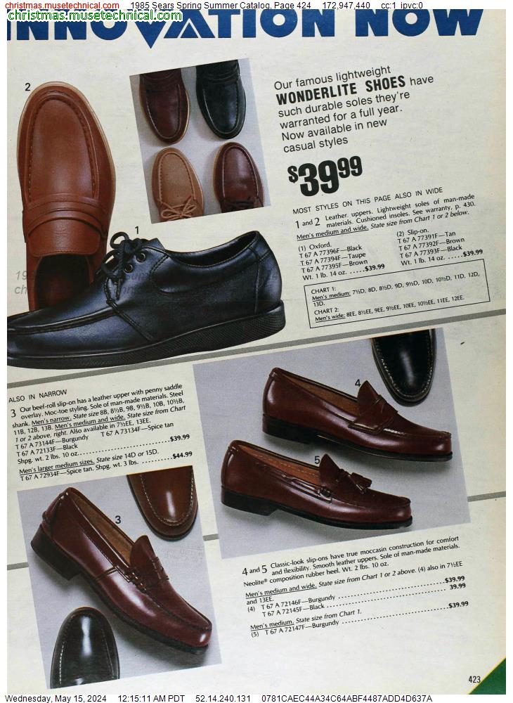 1985 Sears Spring Summer Catalog, Page 424