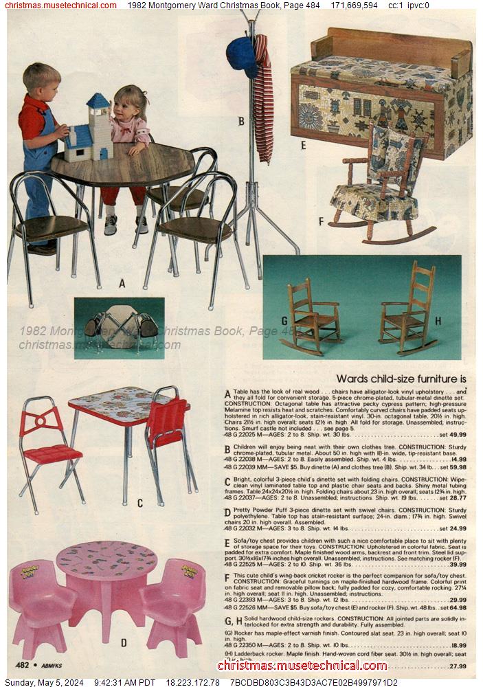 1982 Montgomery Ward Christmas Book, Page 484