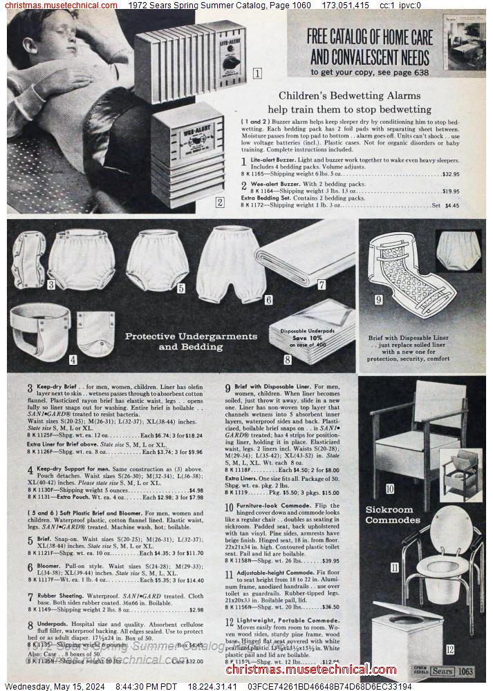 1972 Sears Spring Summer Catalog, Page 1060