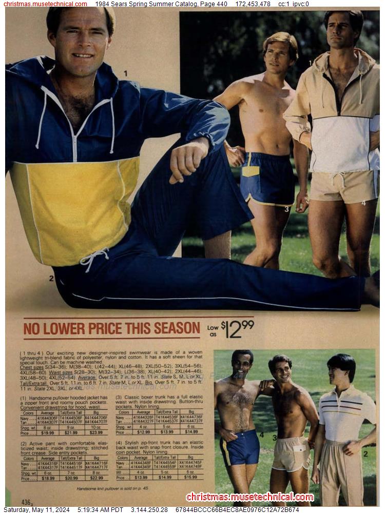 1984 Sears Spring Summer Catalog, Page 440