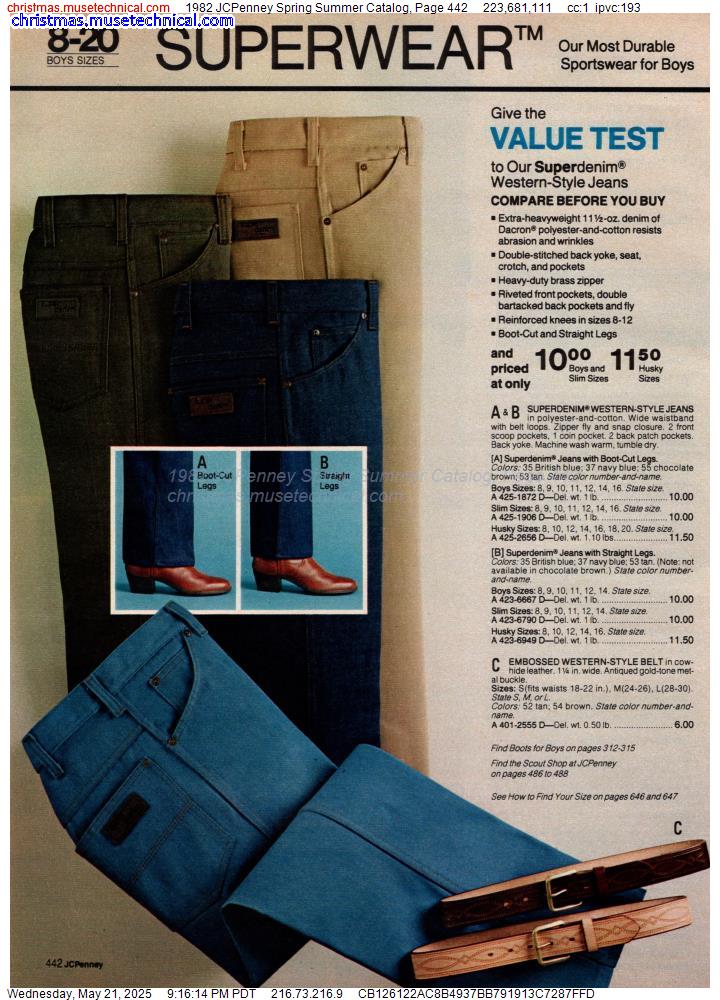 1982 JCPenney Spring Summer Catalog, Page 442
