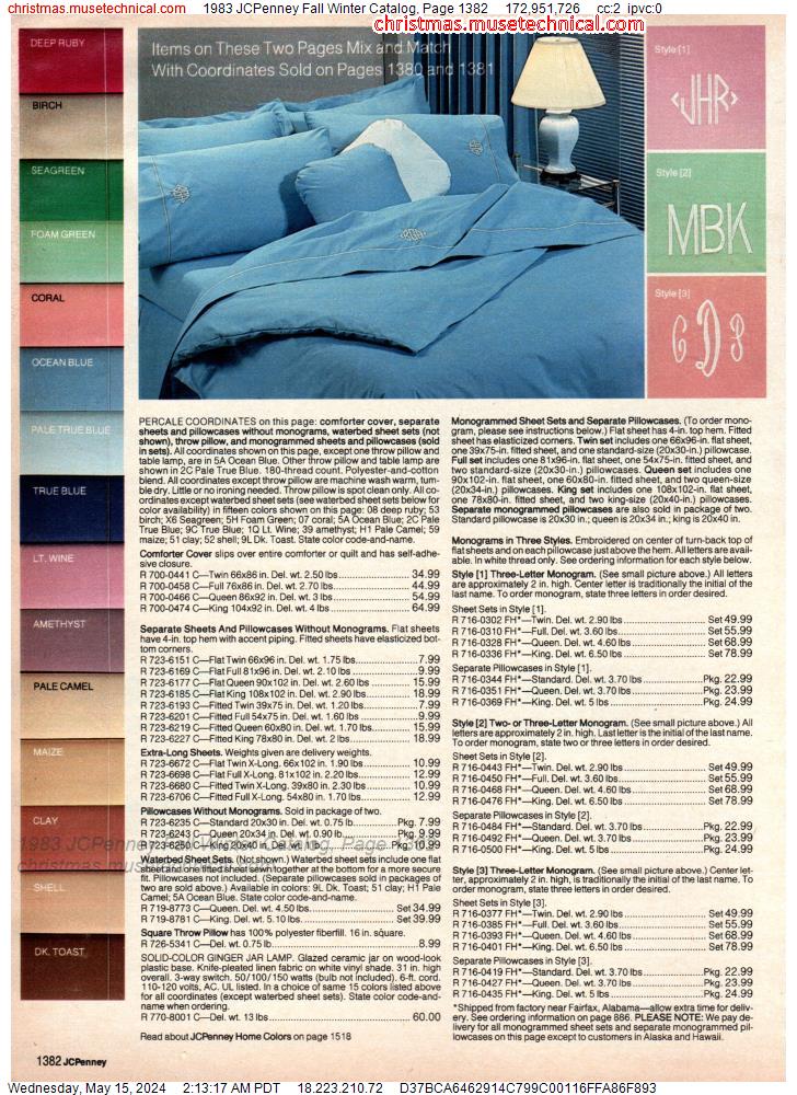 1983 JCPenney Fall Winter Catalog, Page 1382