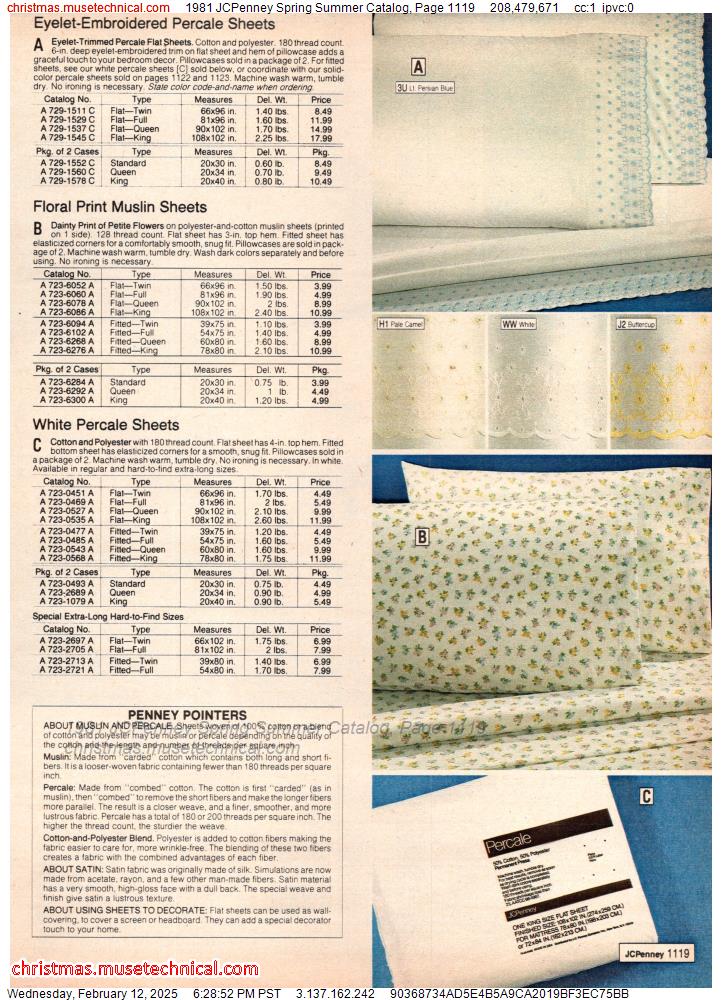 1981 JCPenney Spring Summer Catalog, Page 1119