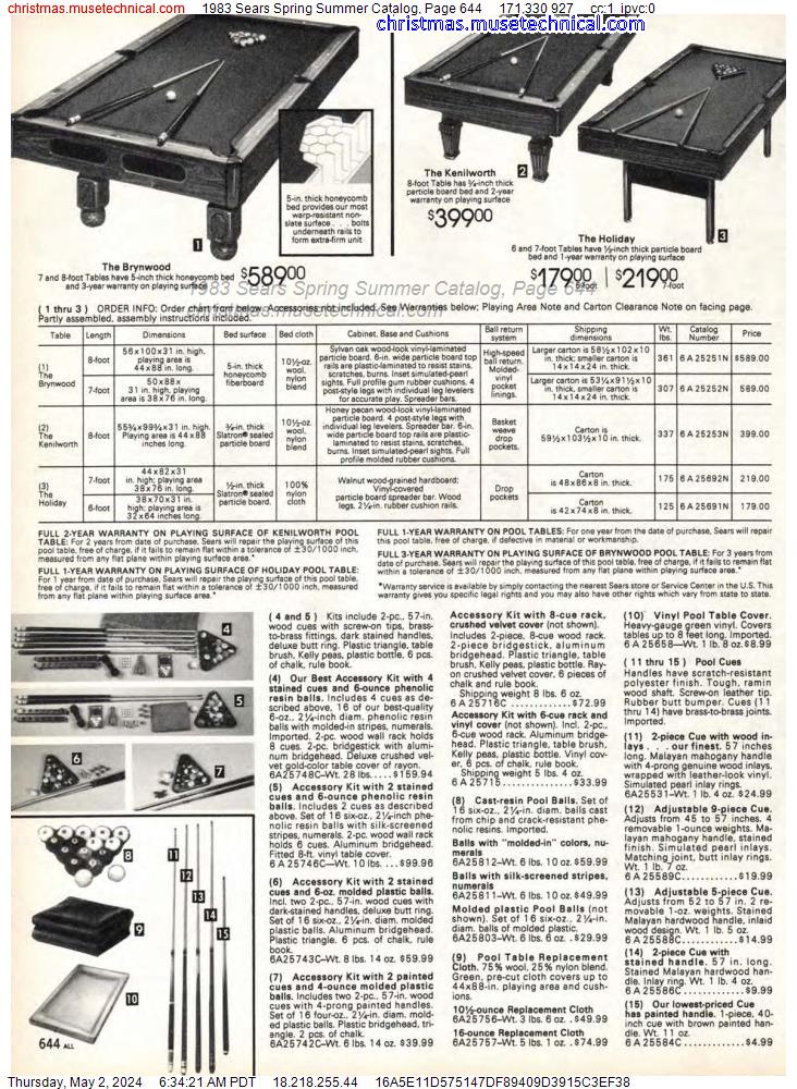 1983 Sears Spring Summer Catalog, Page 644