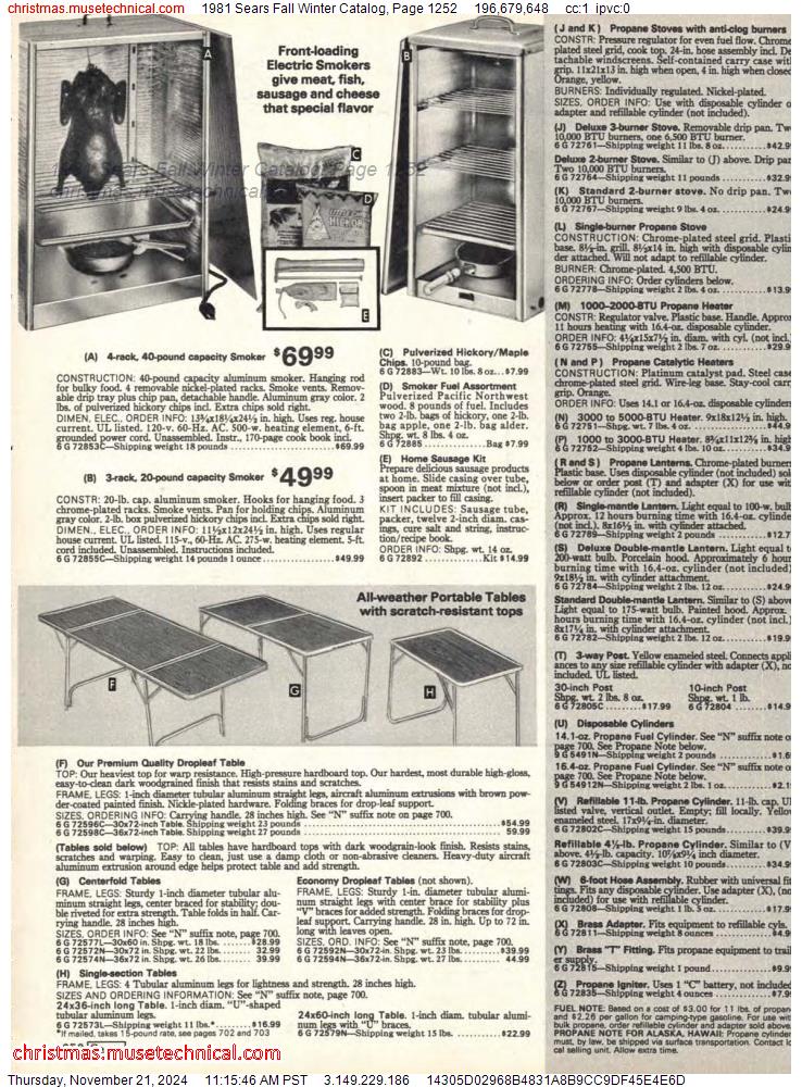 1981 Sears Fall Winter Catalog, Page 1252