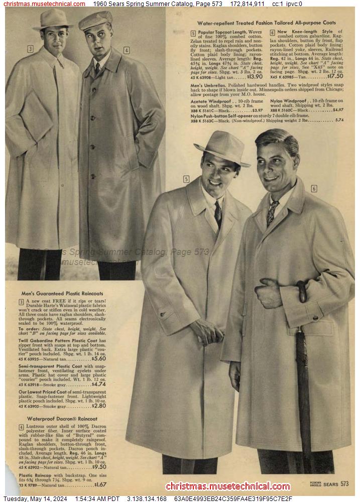 1960 Sears Spring Summer Catalog, Page 573