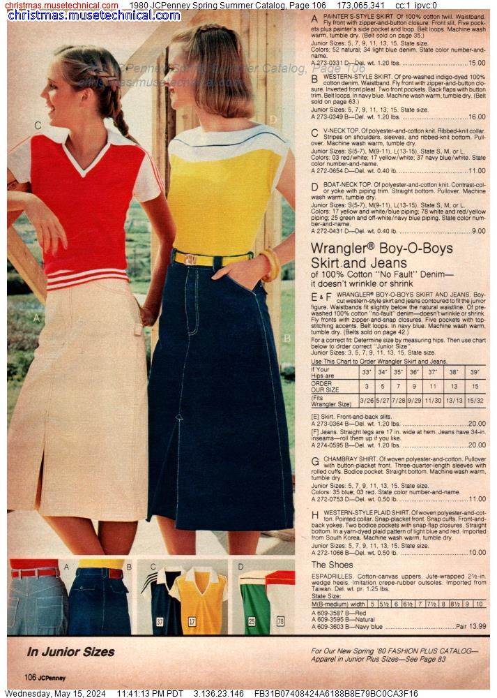 1980 JCPenney Spring Summer Catalog, Page 106