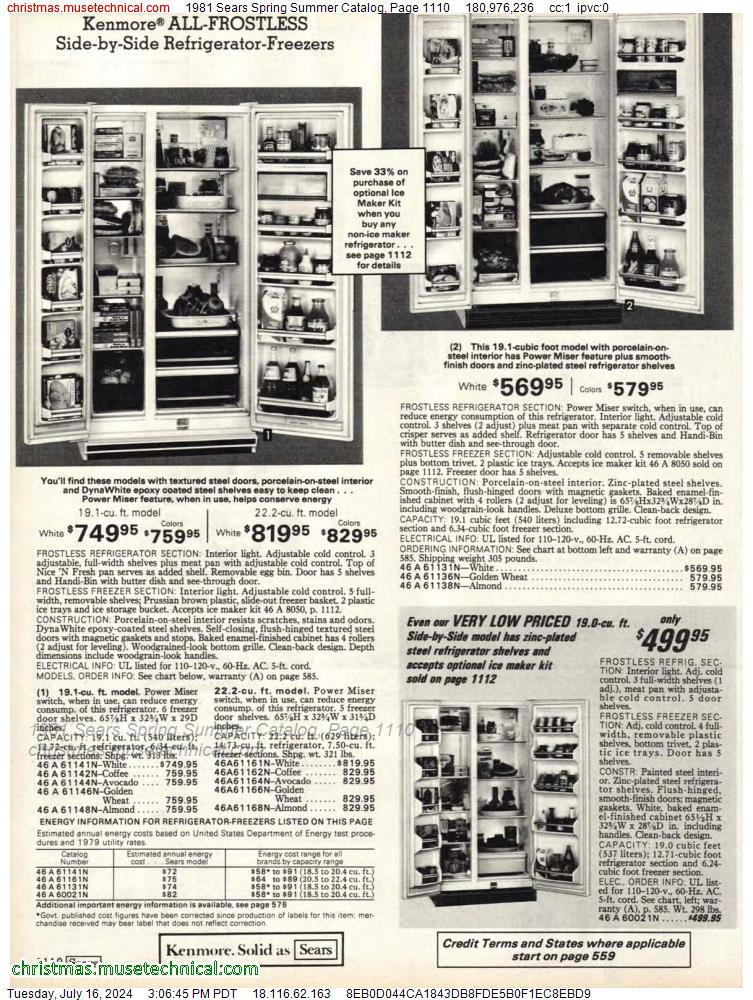 1981 Sears Spring Summer Catalog, Page 1110