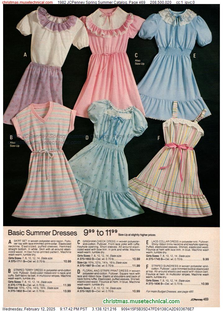 1982 JCPenney Spring Summer Catalog, Page 469