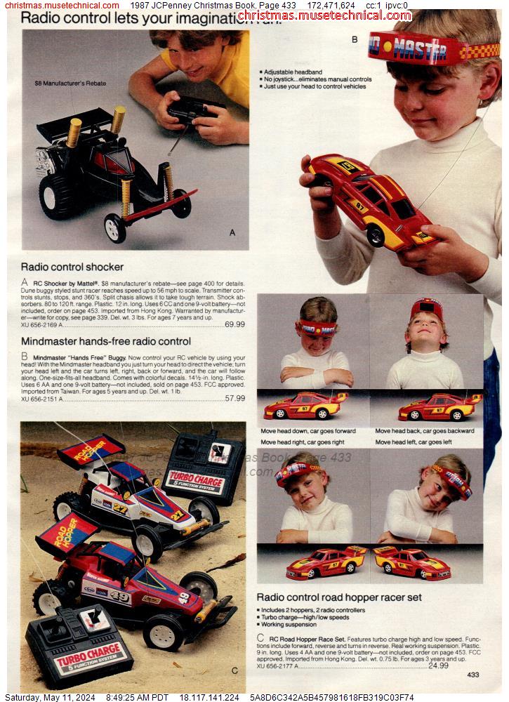 1987 JCPenney Christmas Book, Page 433