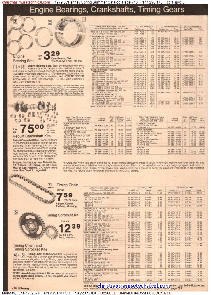 1979 JCPenney Spring Summer Catalog, Page 716