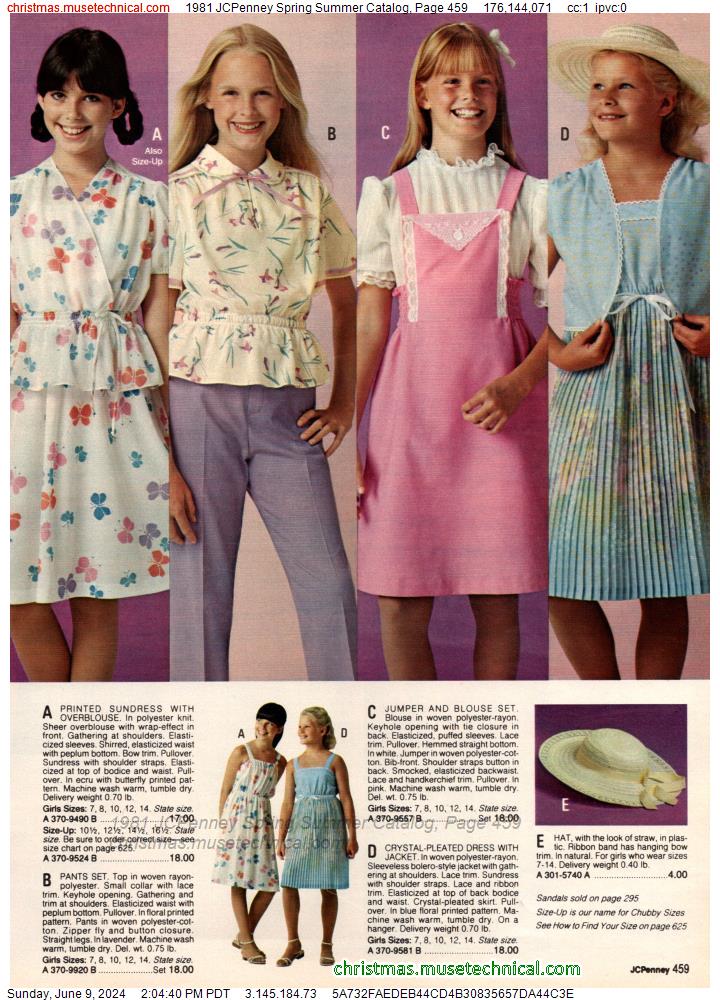 1981 JCPenney Spring Summer Catalog, Page 459