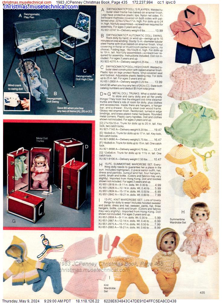 1983 JCPenney Christmas Book, Page 435