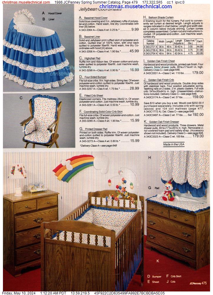 1986 JCPenney Spring Summer Catalog, Page 479