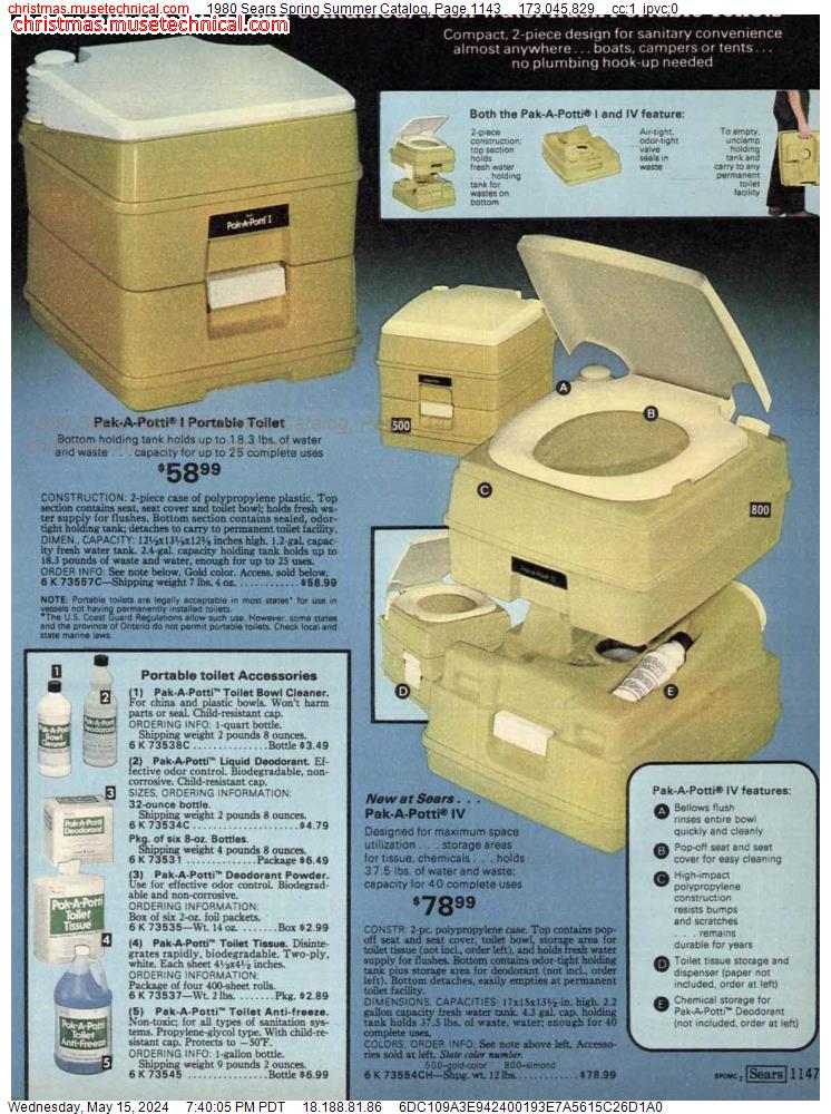 1980 Sears Spring Summer Catalog, Page 1143
