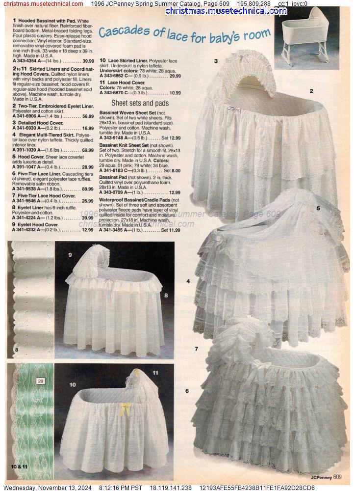 1996 JCPenney Spring Summer Catalog, Page 609