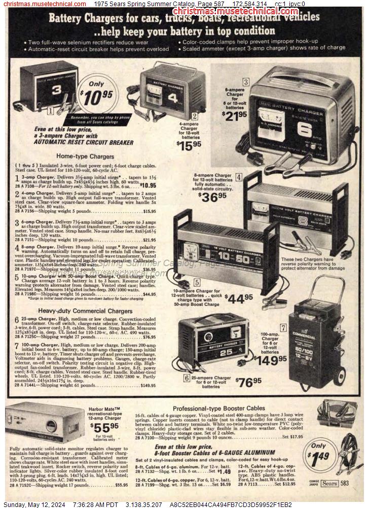 1975 Sears Spring Summer Catalog, Page 587