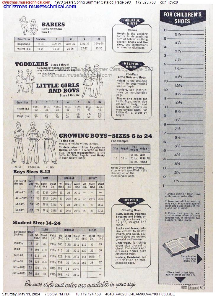 1973 Sears Spring Summer Catalog, Page 593