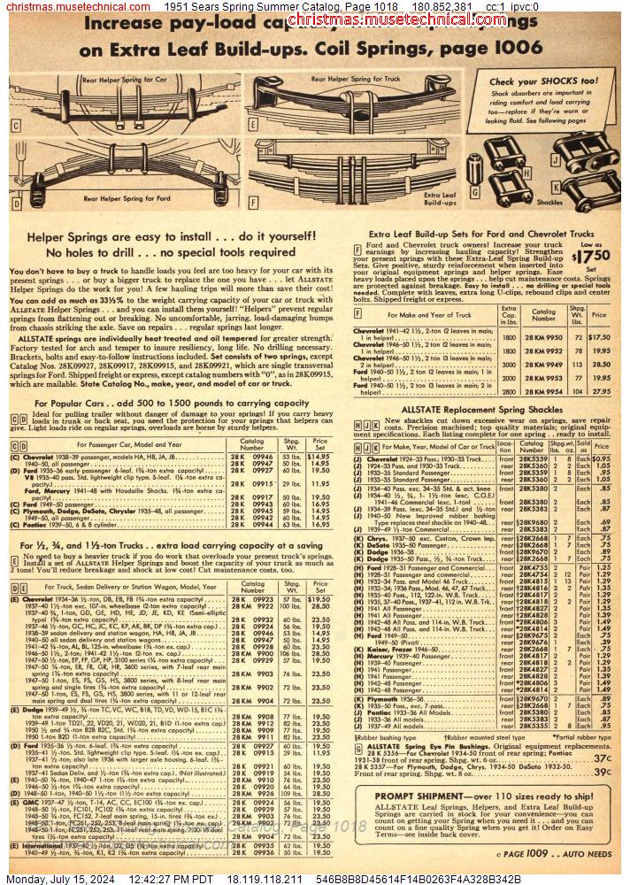 1951 Sears Spring Summer Catalog, Page 1018