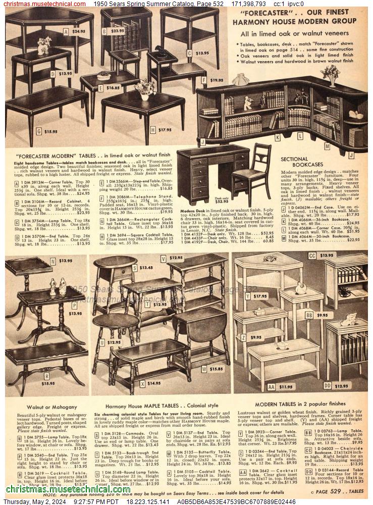 1950 Sears Spring Summer Catalog, Page 532