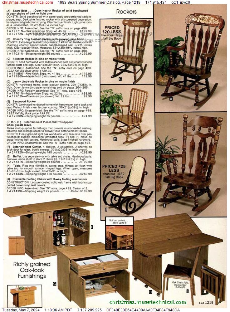 1983 Sears Spring Summer Catalog, Page 1219