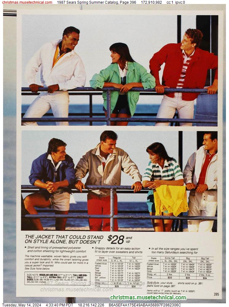 1987 Sears Spring Summer Catalog, Page 396