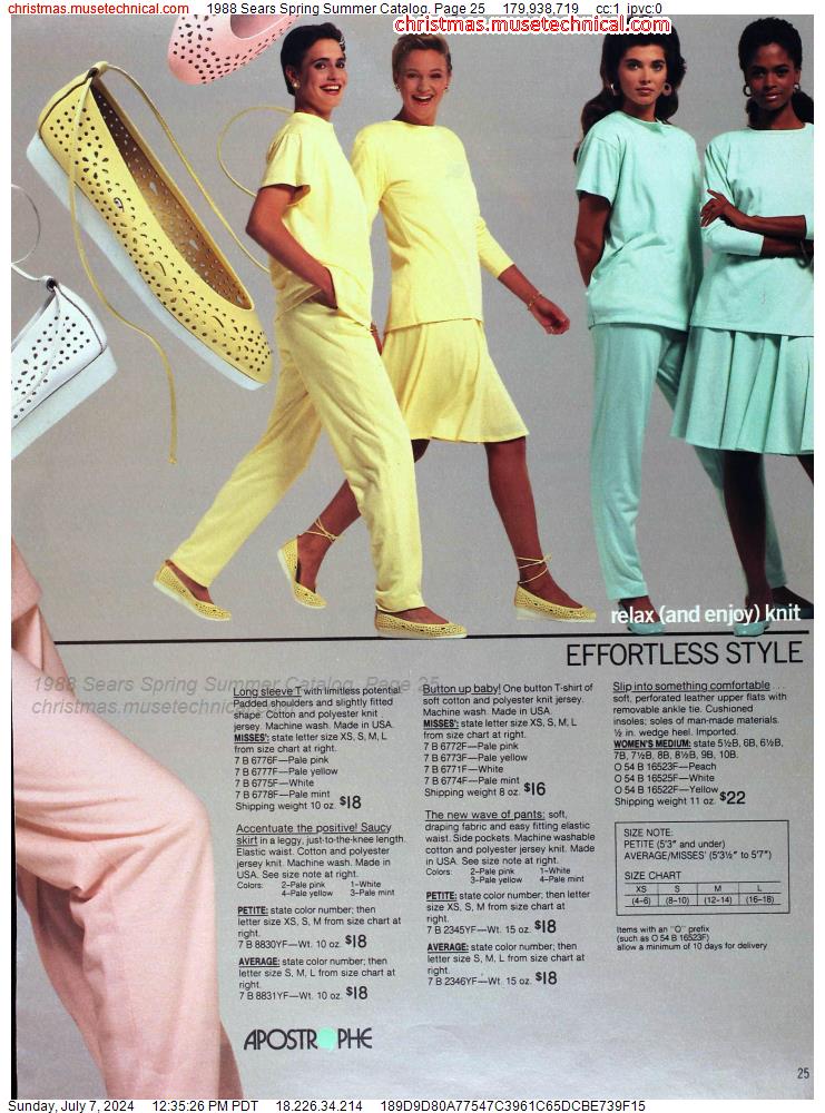 1988 Sears Spring Summer Catalog, Page 25