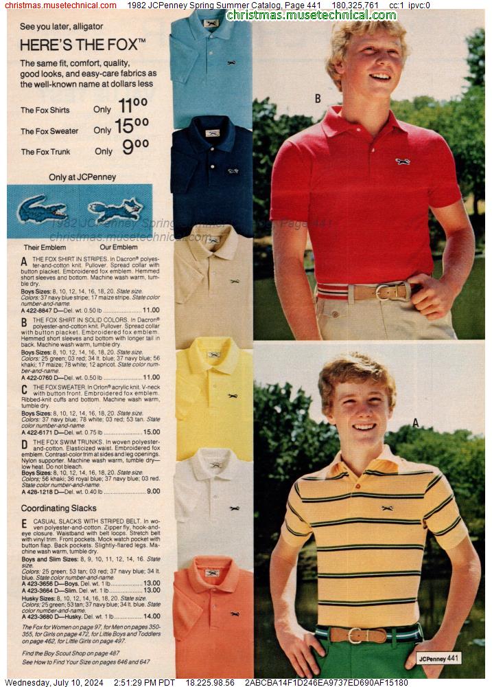 1982 JCPenney Spring Summer Catalog, Page 441