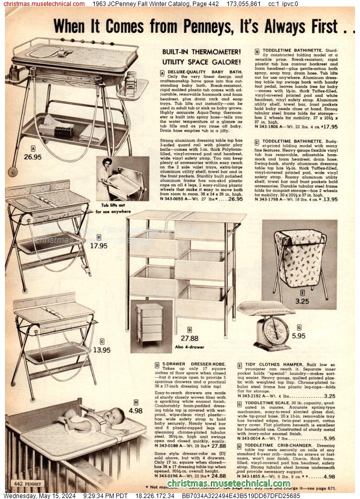 1963 JCPenney Fall Winter Catalog, Page 442