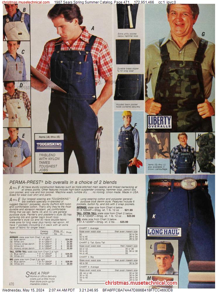 1987 Sears Spring Summer Catalog, Page 471