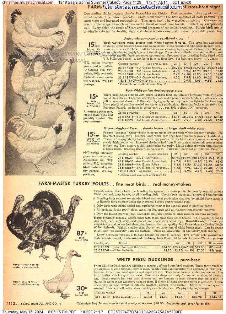 1949 Sears Spring Summer Catalog, Page 1128