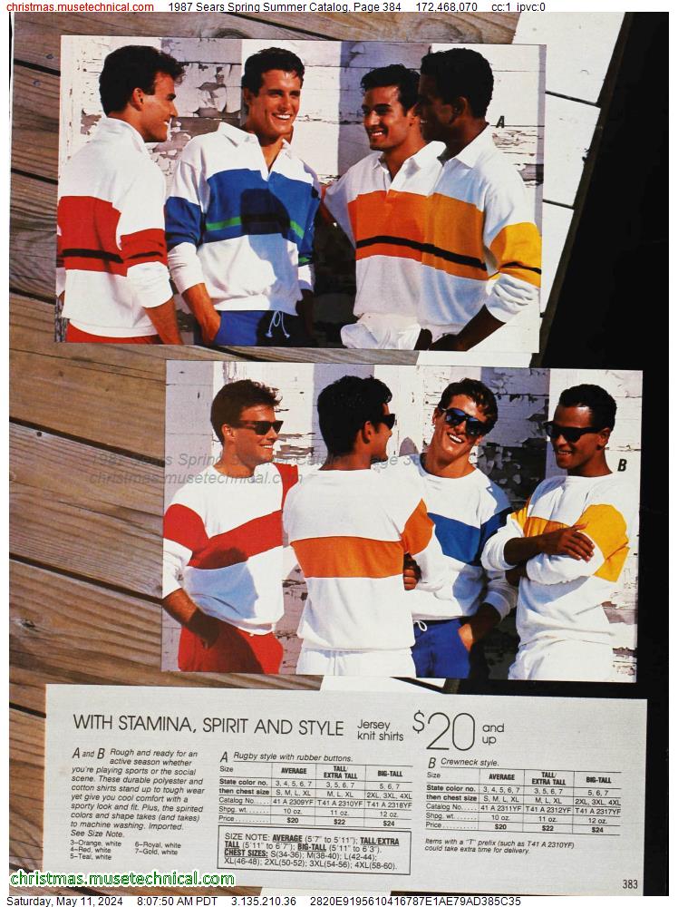 1987 Sears Spring Summer Catalog, Page 384