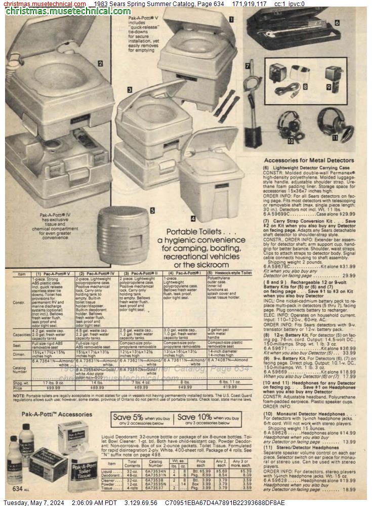 1983 Sears Spring Summer Catalog, Page 634