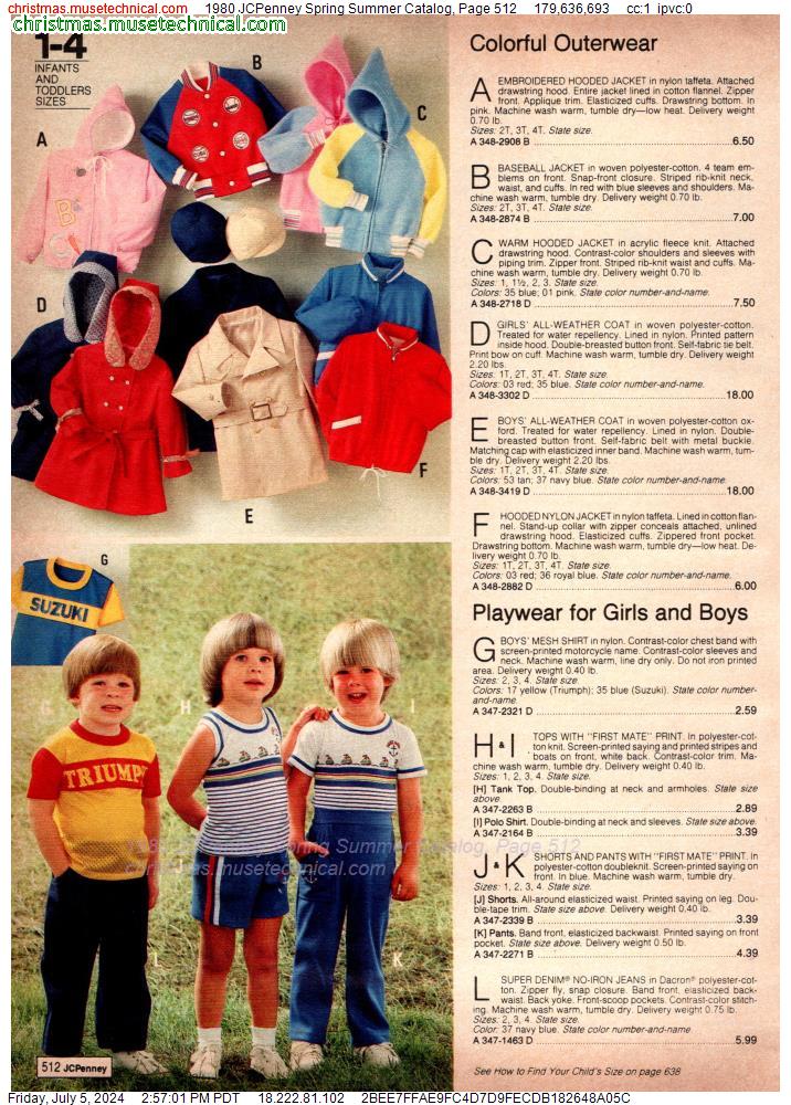 1980 JCPenney Spring Summer Catalog, Page 512
