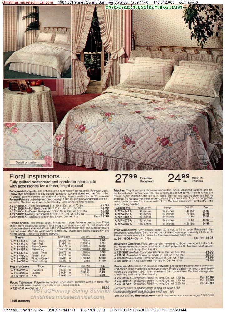 1981 JCPenney Spring Summer Catalog, Page 1146