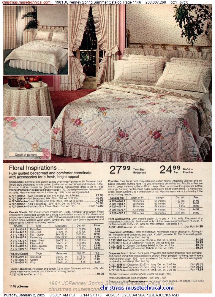 1981 JCPenney Spring Summer Catalog, Page 1146