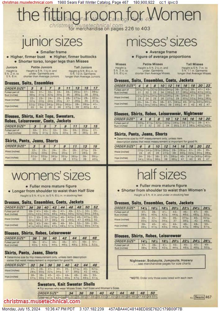1980 Sears Fall Winter Catalog, Page 467