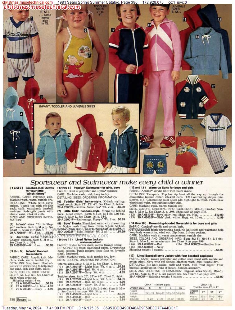 1981 Sears Spring Summer Catalog, Page 396