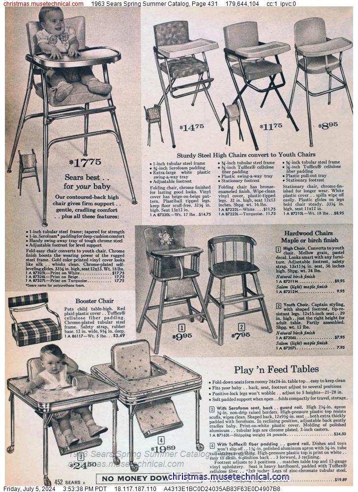 1963 Sears Spring Summer Catalog, Page 431