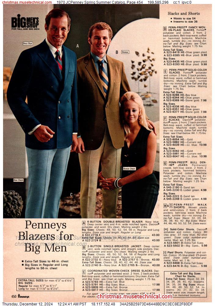 1970 JCPenney Spring Summer Catalog, Page 454