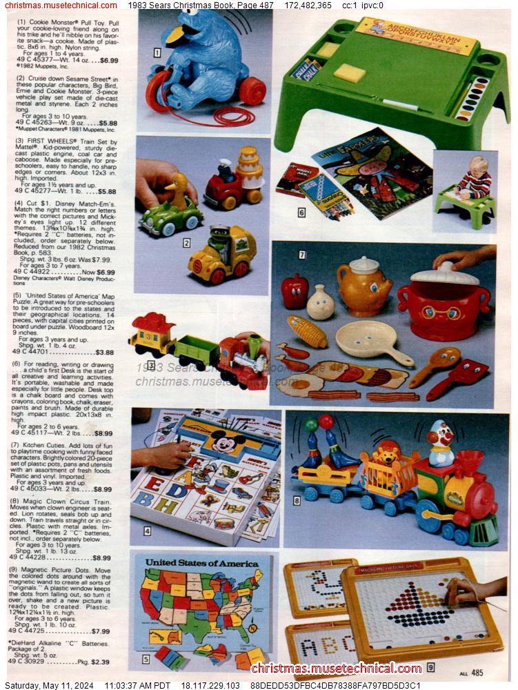 1983 Sears Christmas Book, Page 487