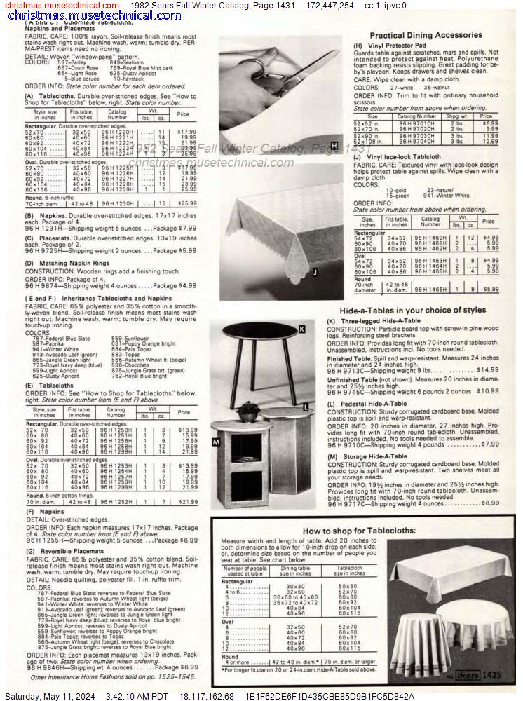 1982 Sears Fall Winter Catalog, Page 1431