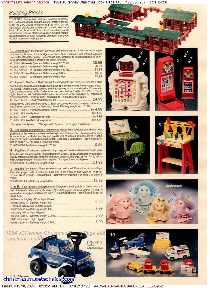 1984 JCPenney Christmas Book, Page 446